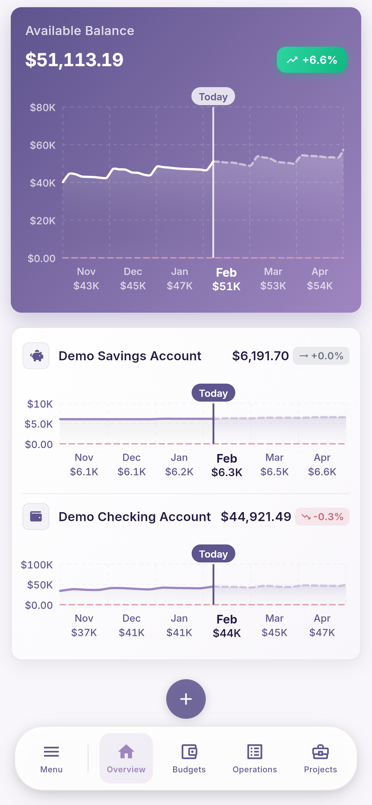 Xonoko app screenshot